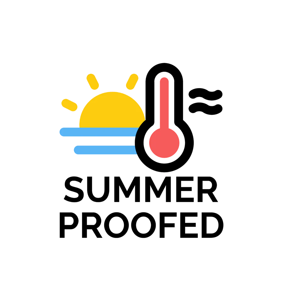 Melting Protection (International)