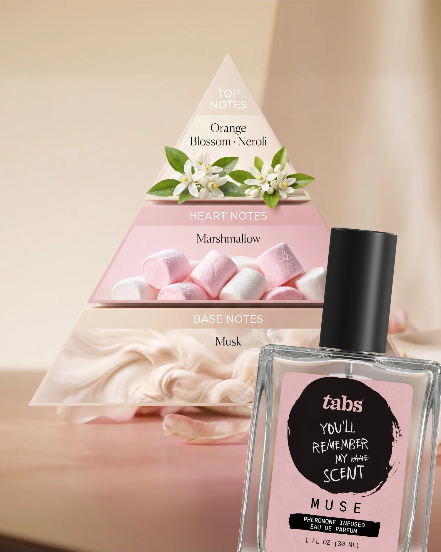 Muse Pheromone Perfume - Image 3